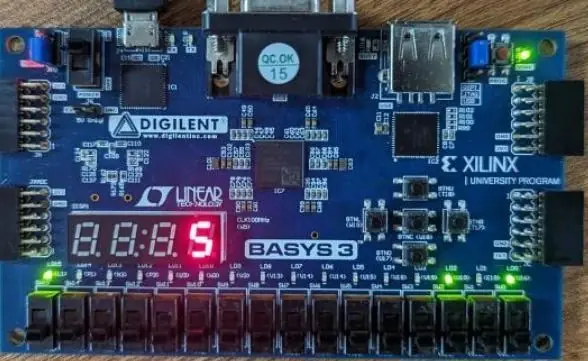 4-bit Nano Processor